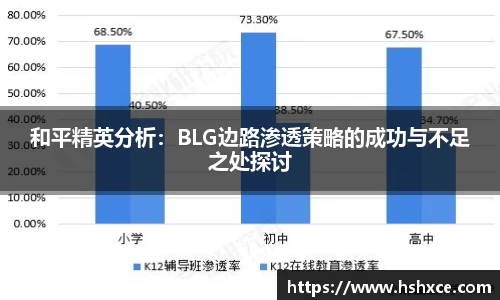 乐发IV彩票